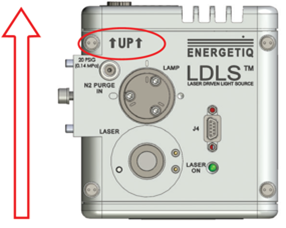 LDLS宽谱光源插图1