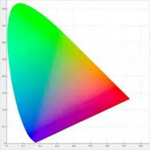 Energetiq——自定义光谱光源CSE插图2