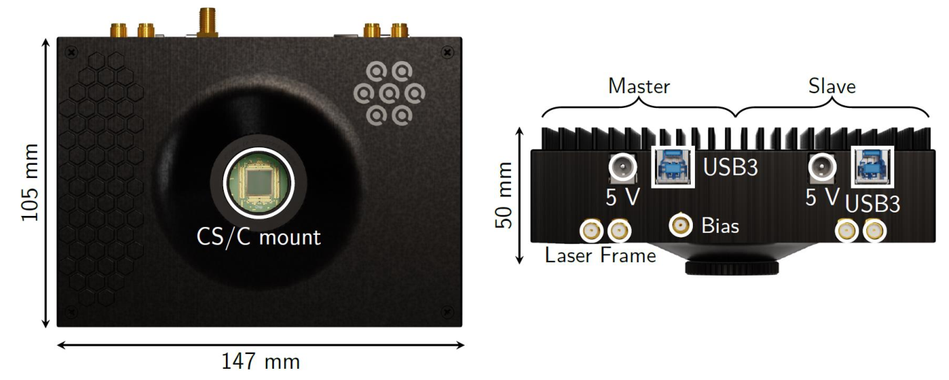 SPAD512单光子相机插图2