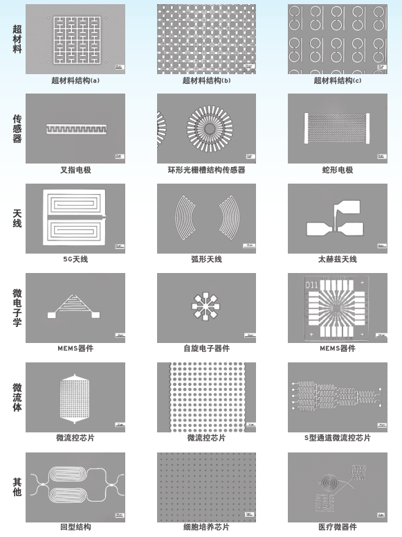 无掩模光刻机 - 上海星谱科技有限公司