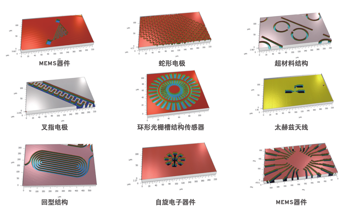 无掩模光刻机插图4