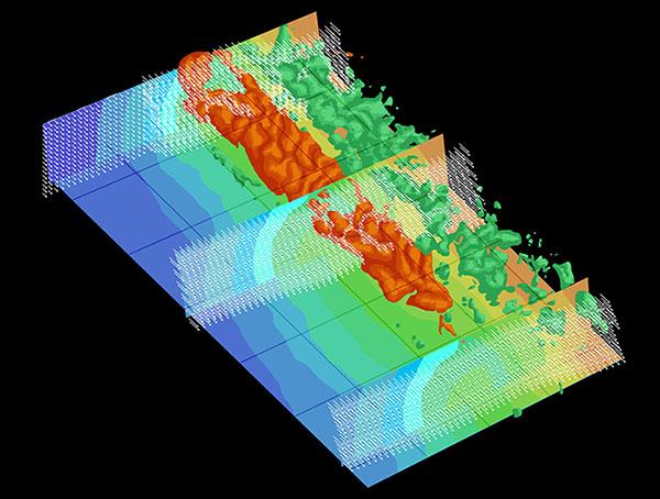 Flow Mechanics