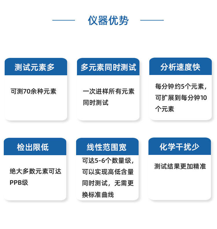 ICP700T电感耦合等离子体发射光谱仪插图1
