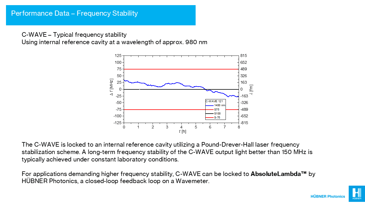 HÜBNER C-WAVE BTS(New) OPO单频激光器插图3 Slide2.png