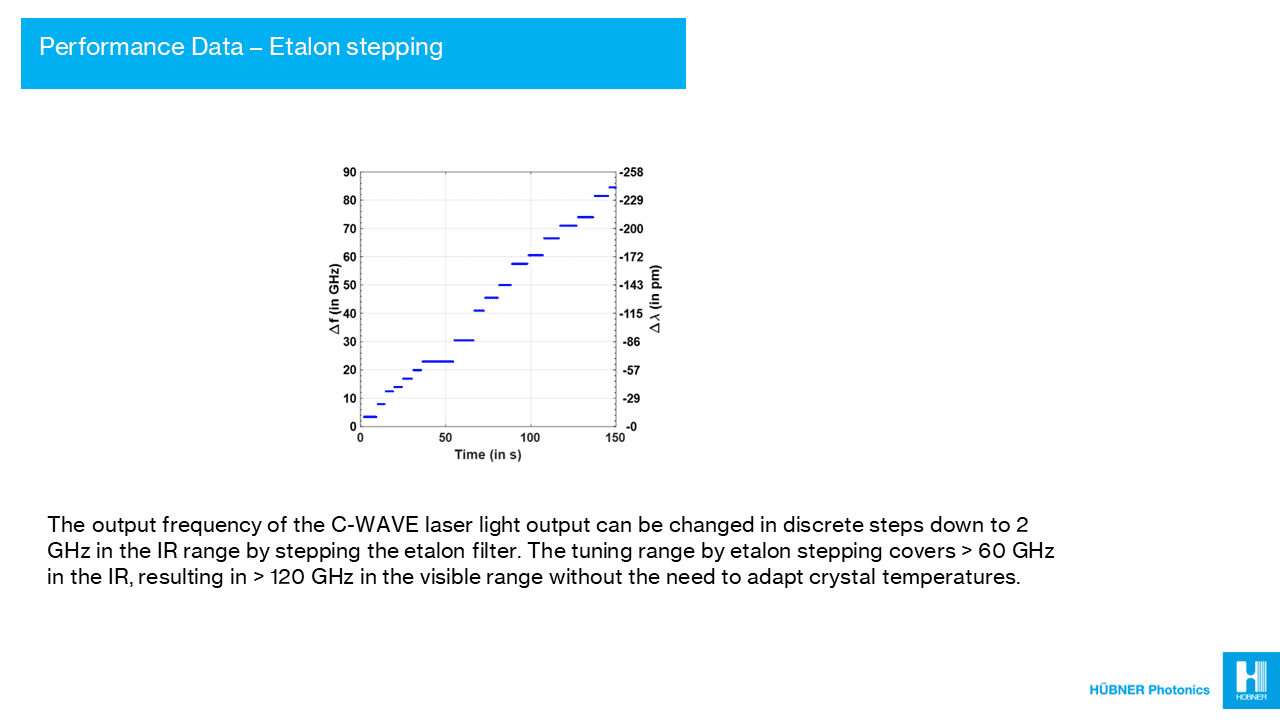 HÜBNER C-WAVE BTS(New) OPO单频激光器插图4 Slide3.png