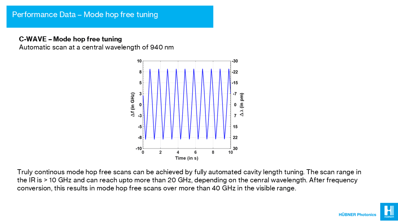 HÜBNER C-WAVE BTS(New) OPO单频激光器插图5 Slide4.png