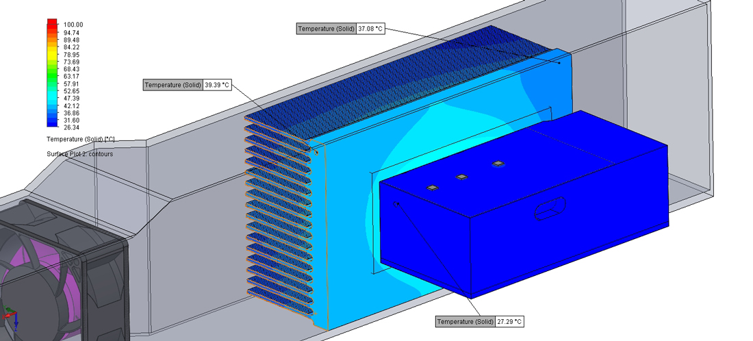 Melles Griot Illumination Solutions照明解决方案插图6 fiber-coupled-laser-figure-4b.jpg