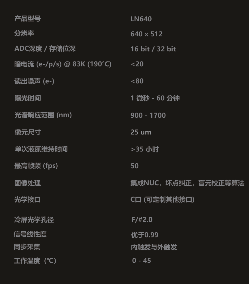 -190℃近红外相机 铟镓砷相机插图2 -190℃近红外相机 铟镓砷相机插图2
