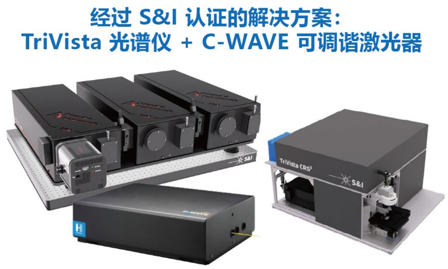 共振拉曼光谱(Tunable Raman)插图