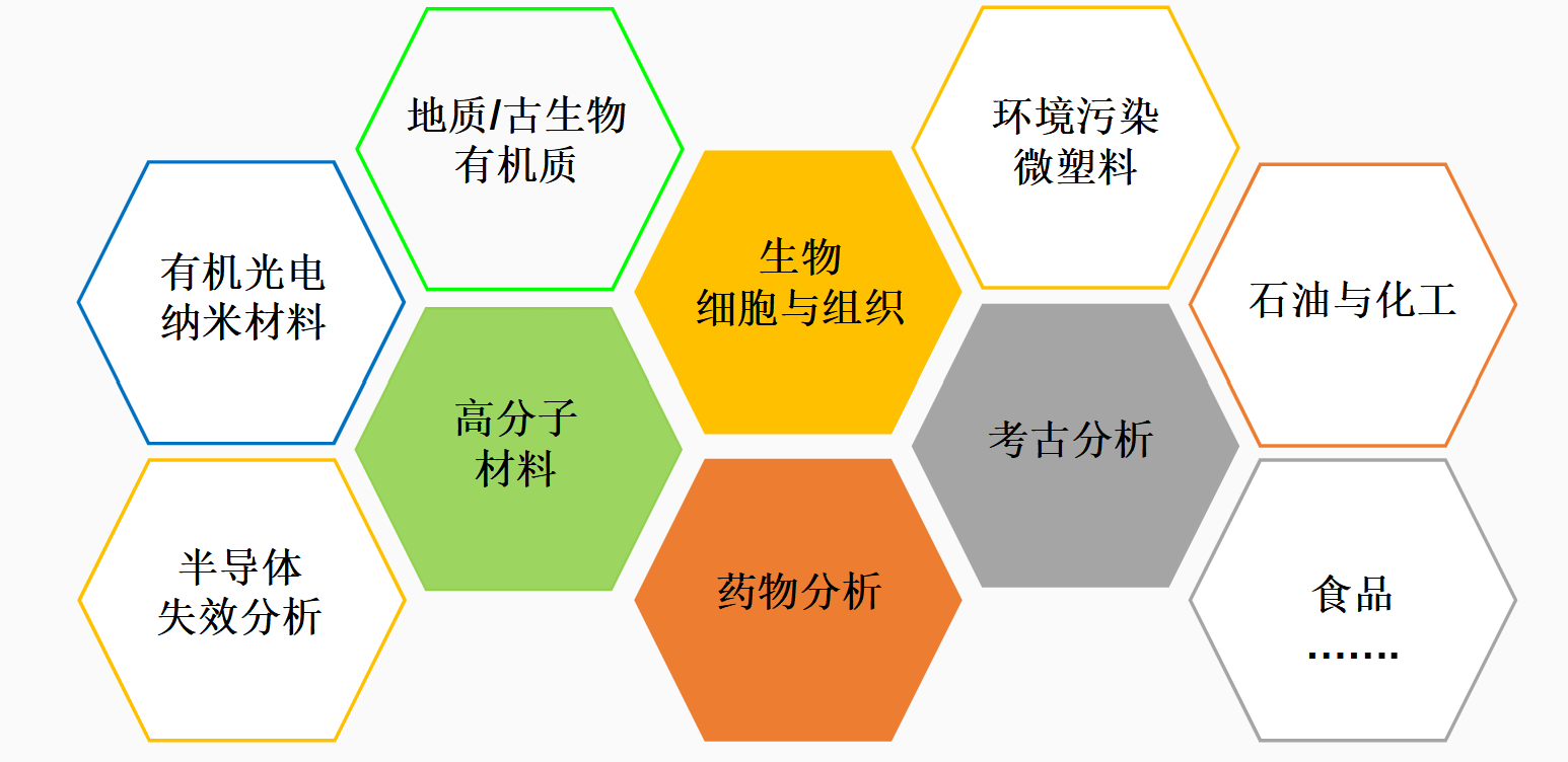 mIRage光热红外显微镜——百纳米分辨率插图6 mIRage光热红外显微镜——百纳米分辨率插图6